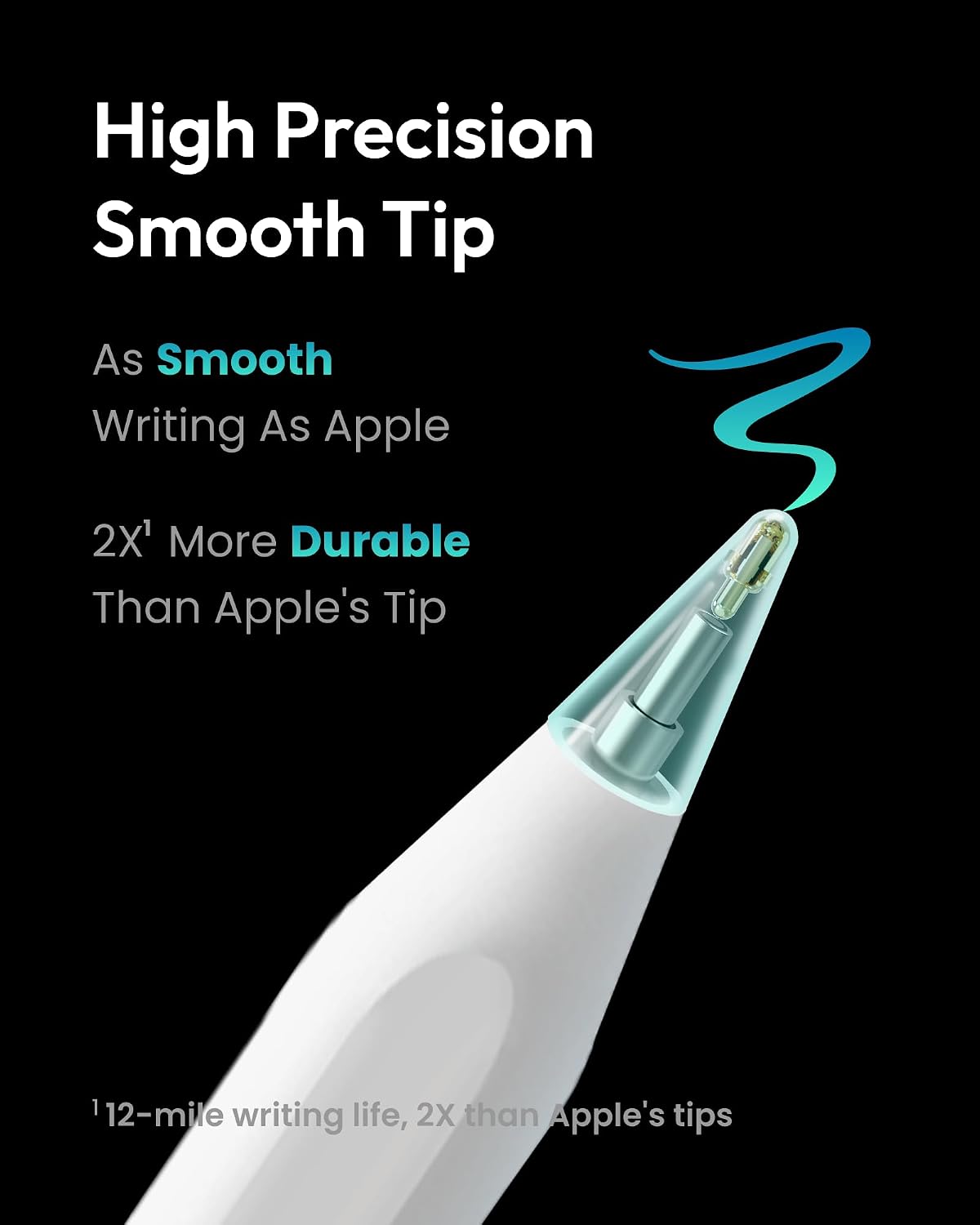 Metapen A8 Stylus Pen for iPad 2018-2026,Magnetic Attach & Palm Rejection
