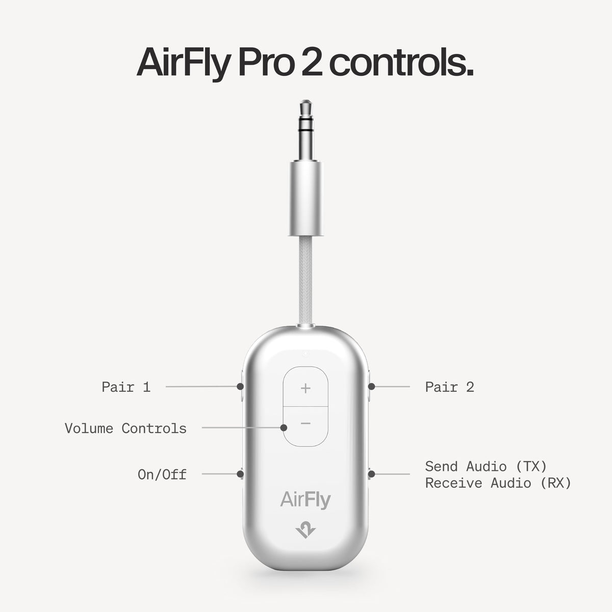 Twelve South AirFly SE, Bluetooth Wireless Audio Transmitter Adapter, White