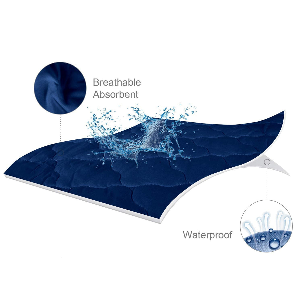 Crib Mattress Protector Sheets Fitted Waterproof Mattress Pad Cover 2 Pack