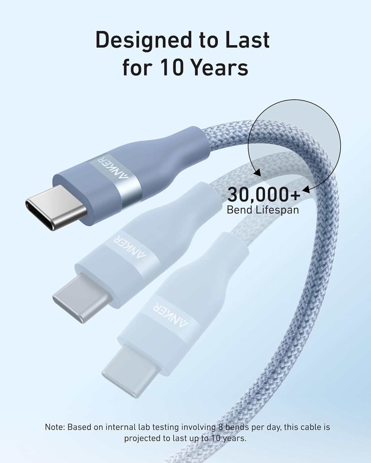 Anker Nano USB C to USB C Cable, 240W Fast Charging Cable (Black, 10ft)