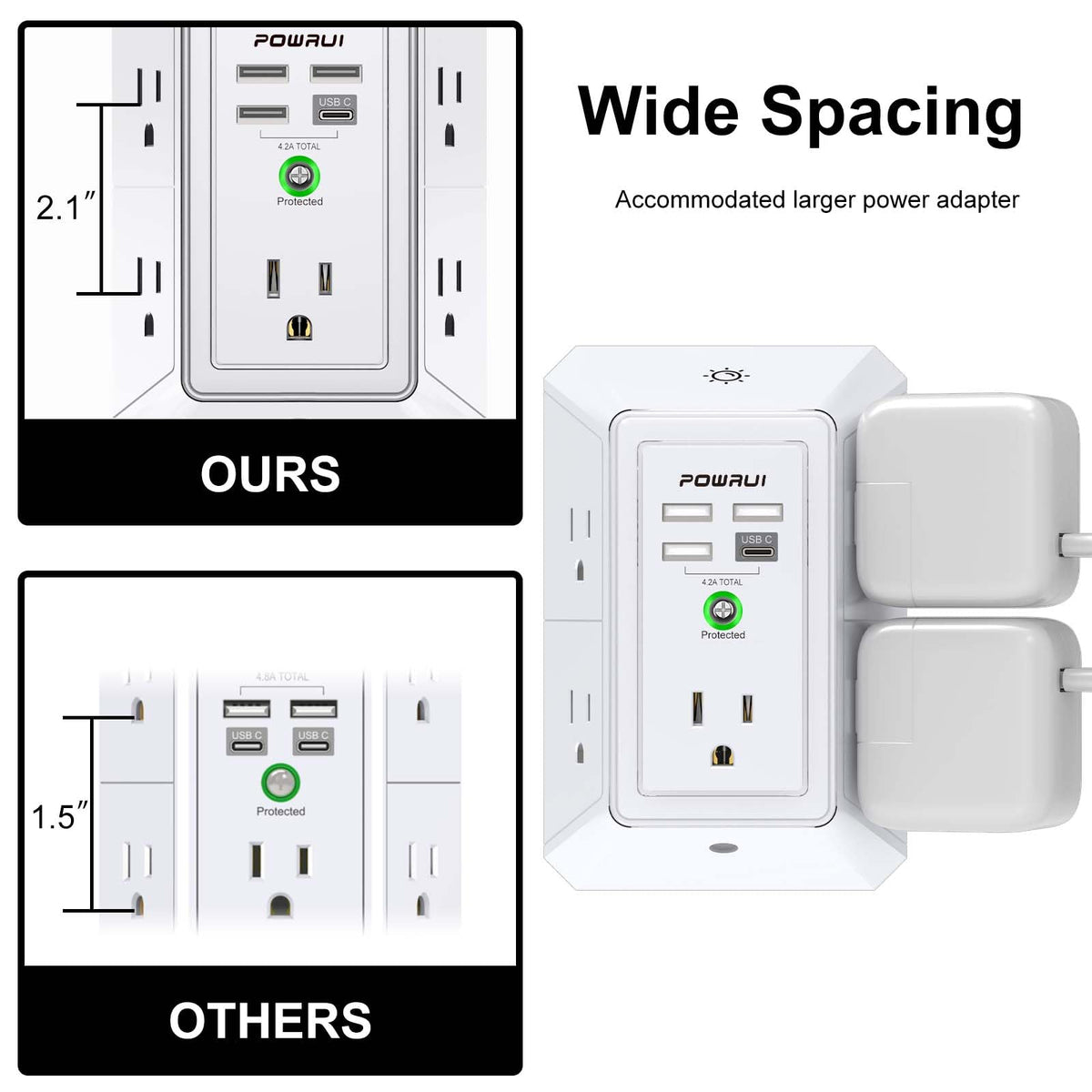 Multi Plug Wall Outlet Night Light, POWRUI 6 Outlet Extender & 3 USB Ports