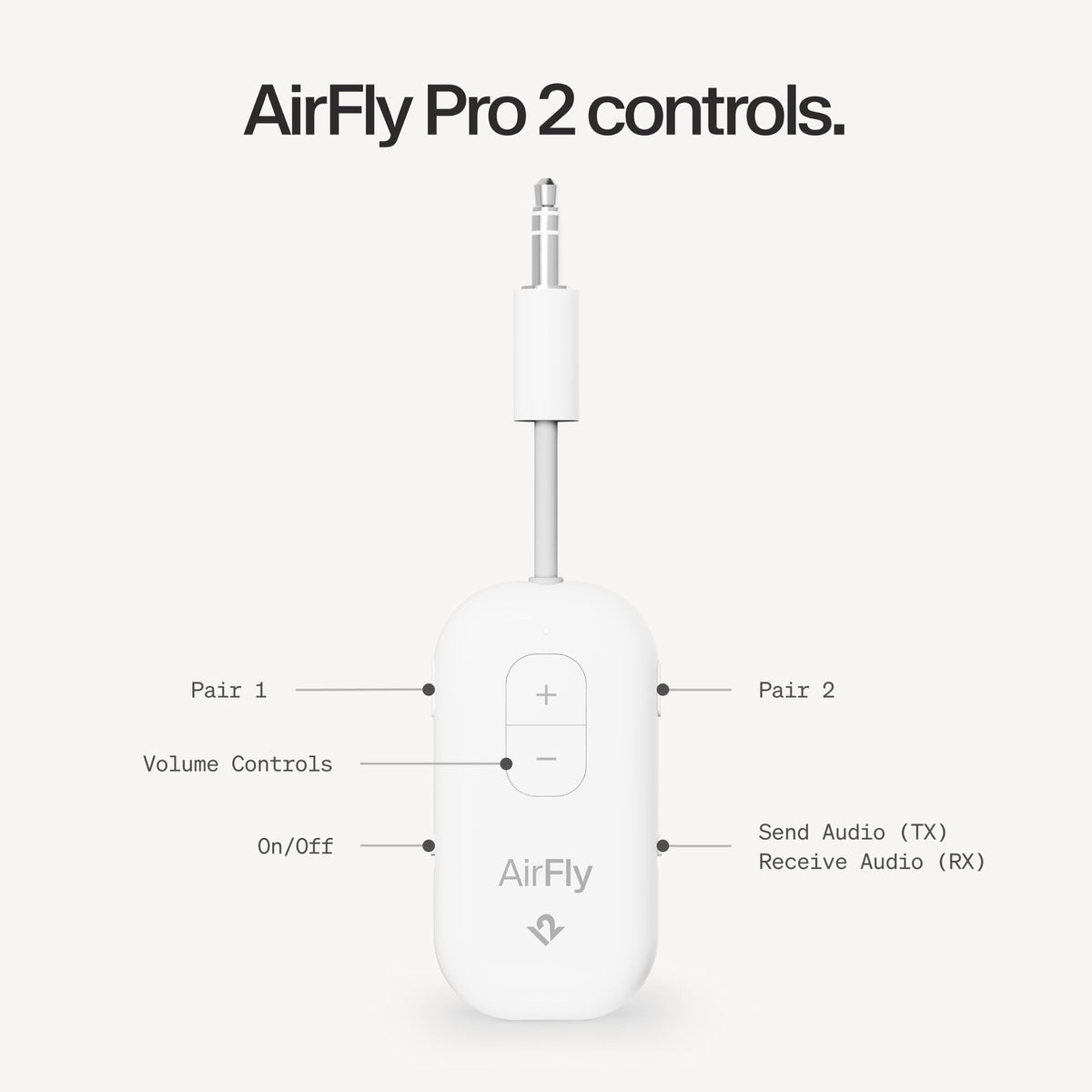 Twelve South AirFly SE, Bluetooth Wireless Audio Transmitter Adapter, White