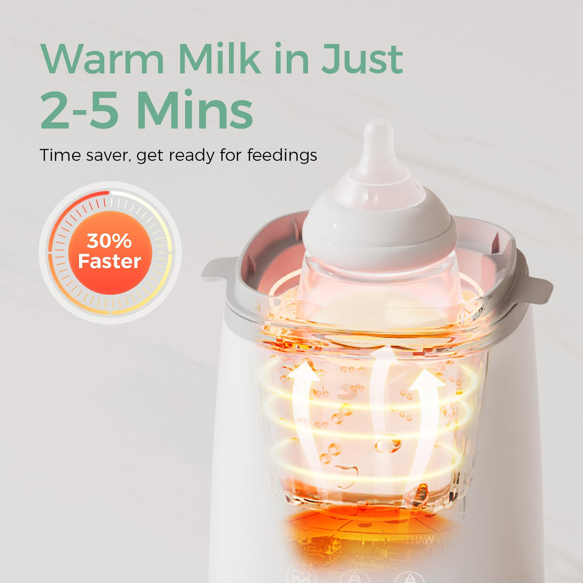 Momcozy Bottle Warmer for Baby, Fast Heating Breastmilk for All Bottles