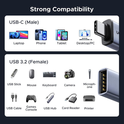 UGREEN USB C to USB Adapter 4 Pack, 10Gbps Male to 3.2 Female Converter