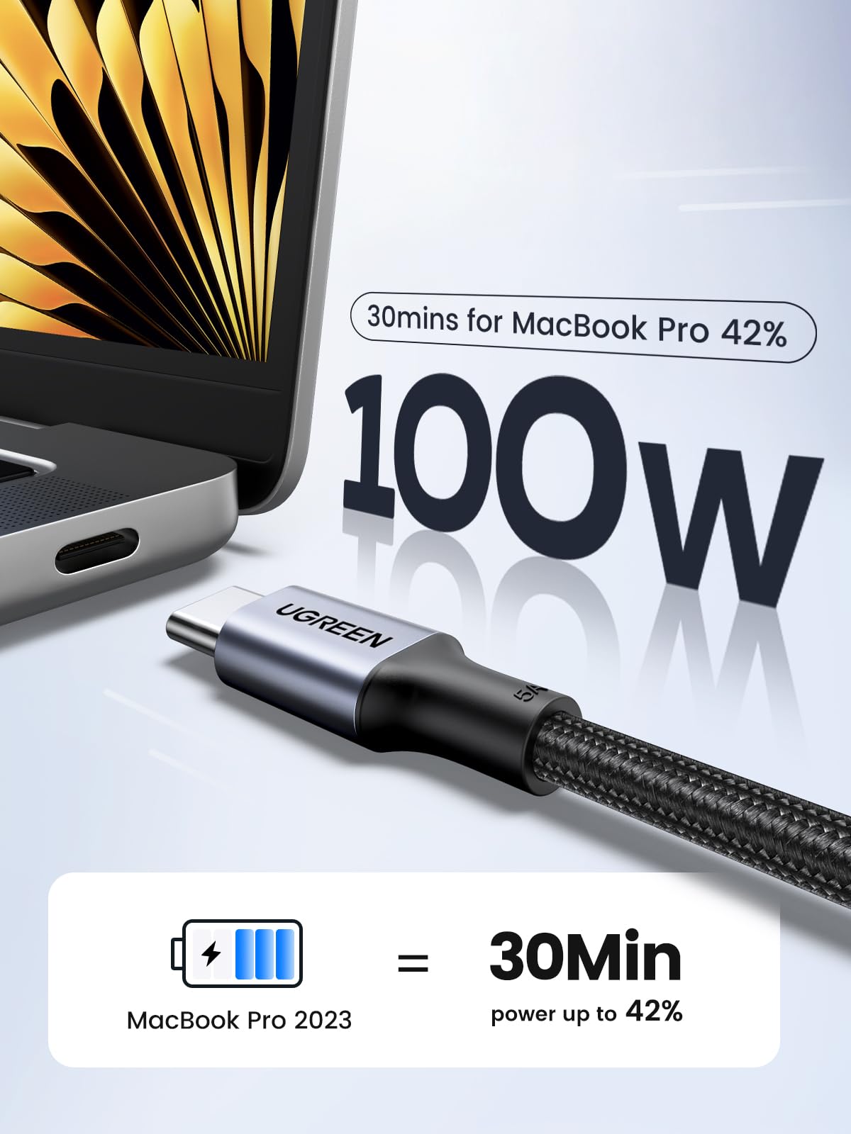 UGREEN 100W USB C to USB C Cable, Fast Charging, 2-Pack, 3.3ft, Black