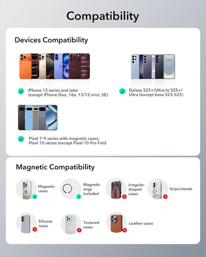 ESR for MagSafe Wallet, 5 Card Holder for Phone Case, RFID Blocking