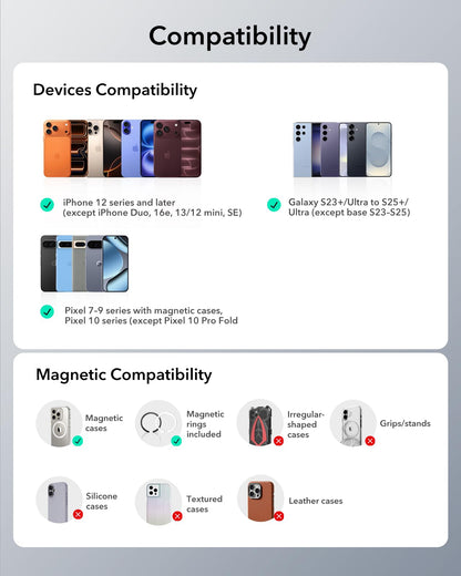 ESR for MagSafe Wallet, 5 Card Holder for Phone Case, RFID Blocking