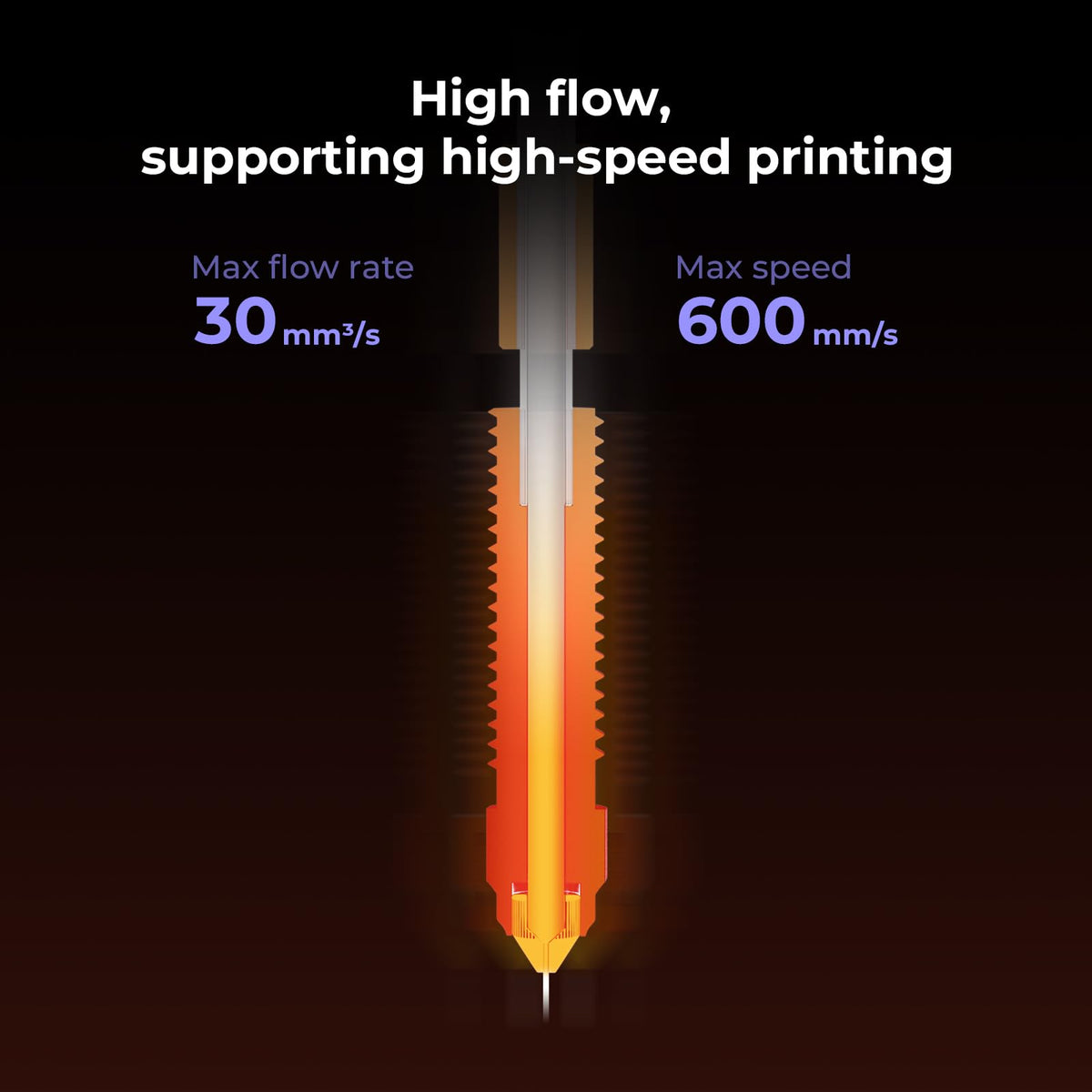Creality K2 Plus Direct Drive Extruder Kit, 6.25:1 Dual Gear Extruder with Filament Break Sensor, Compact & Lightweight for Smooth Feeding, for K2/K2 Pro/K2 Plus 3D Printers
