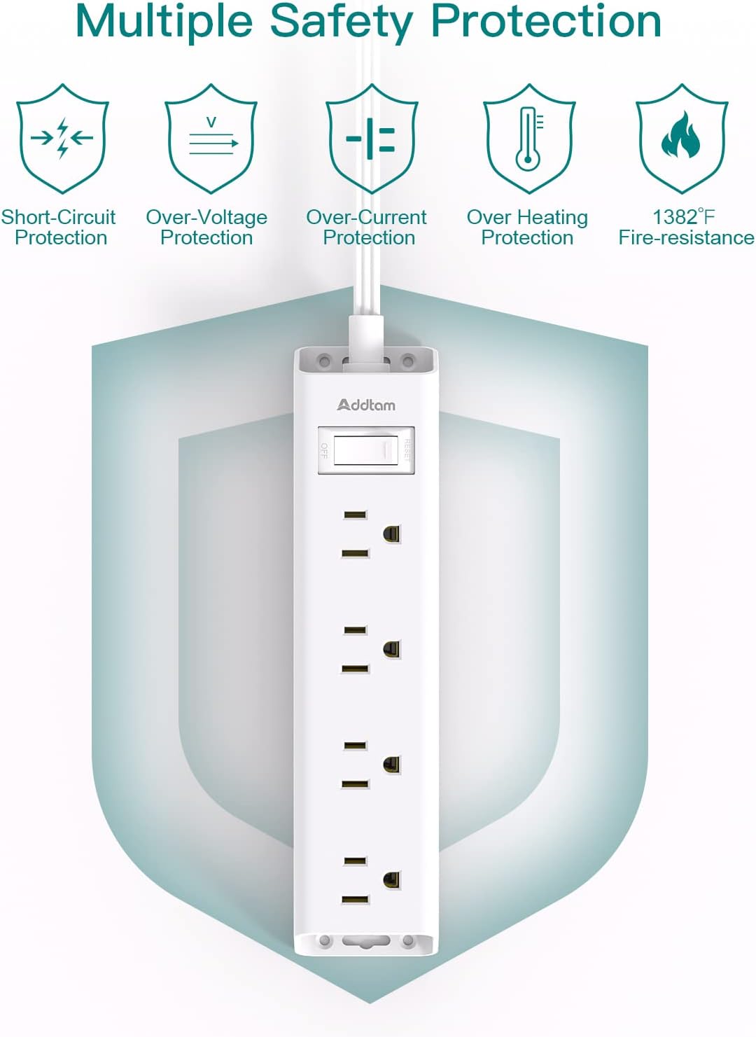 Flat Plug Power Strip, Ultra Thin Flat Extension Cord - 12 Outlets 3 Sides