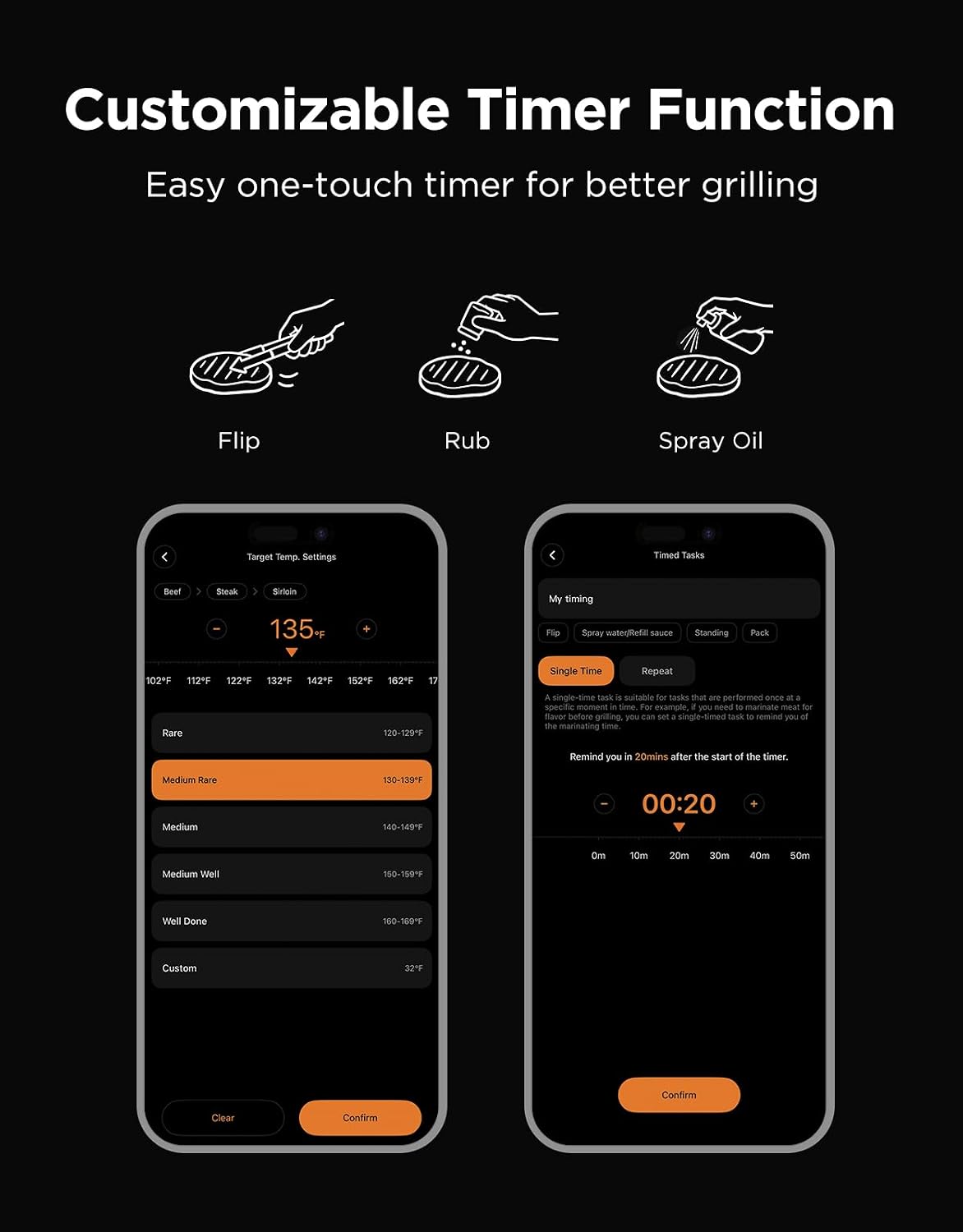 Govee Bluetooth Meat Thermometer Digital with Smart App Timer and Alerts