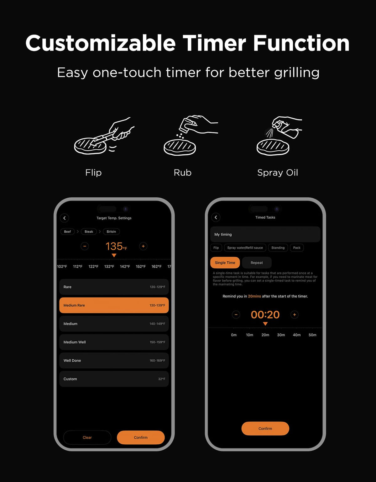 Govee Bluetooth Meat Thermometer Digital with Smart App Timer and Alerts