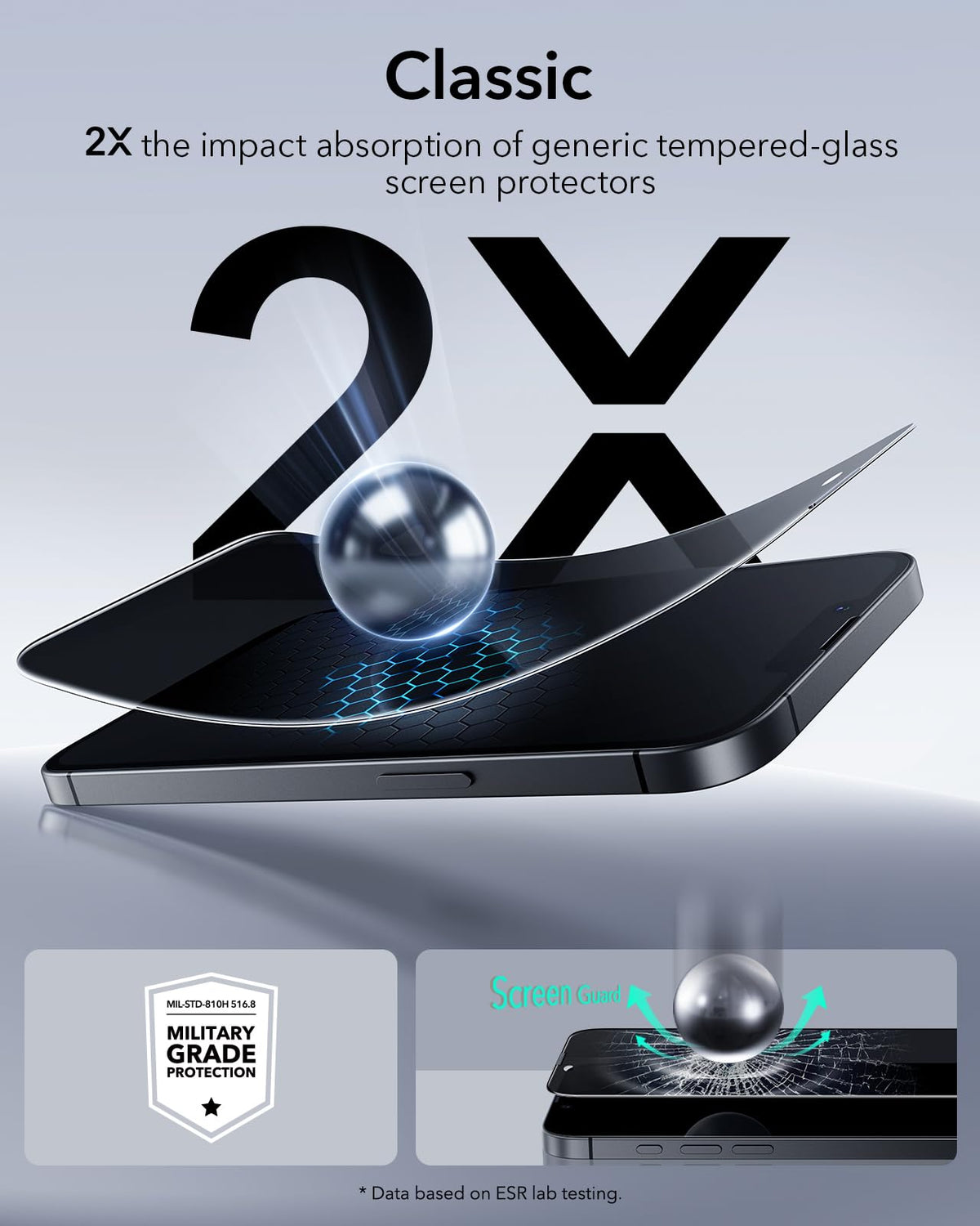 ESR 3 Pack for iPhone 17 Pro Max Privacy Screen Protector, Classic
