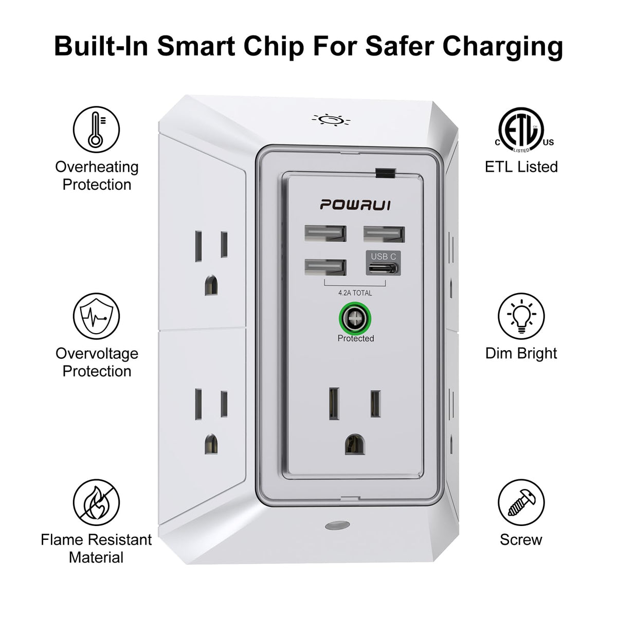 Multi Plug Wall Outlet Night Light, POWRUI 6 Outlet Extender & 3 USB Ports