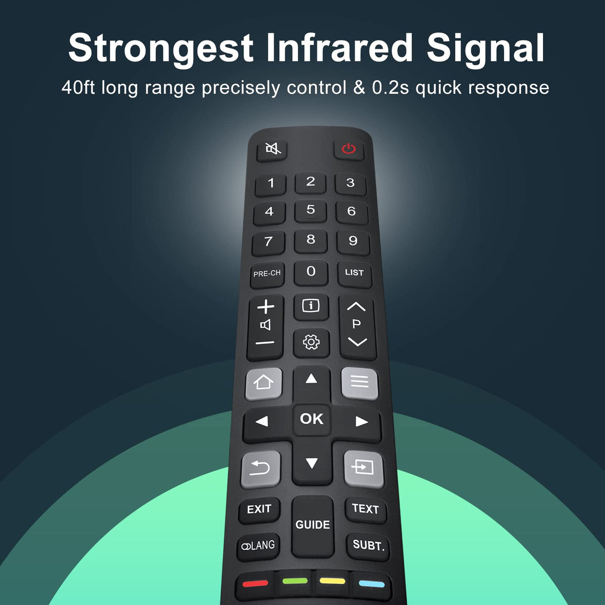 Universal Replacement for LG Smart TV Remote