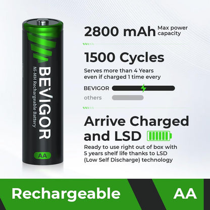 BEVIGOR 16 Pack AA AAA Rechargeable Batteries Set 8 x 2800mAh AA & 8 X 1100mAh AAA Batteries High Capacity, 1.2V Low Self-Discharge, PreCharged