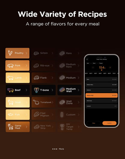 Govee Bluetooth Meat Thermometer Digital with Smart App Timer and Alerts
