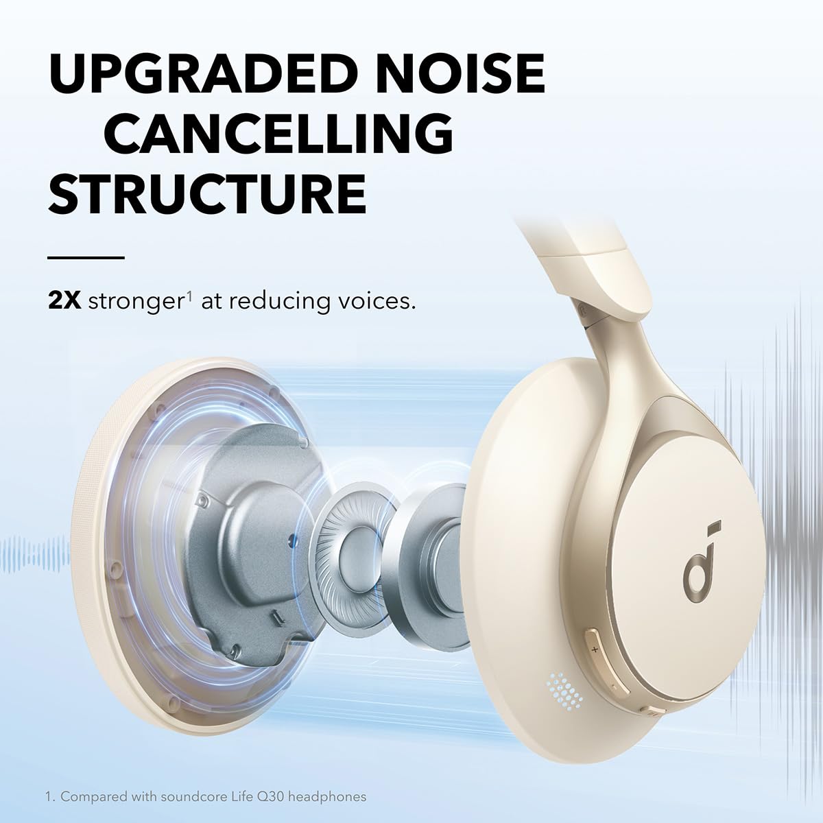 Soundcore Anker ANC Over-Ear Headphones
