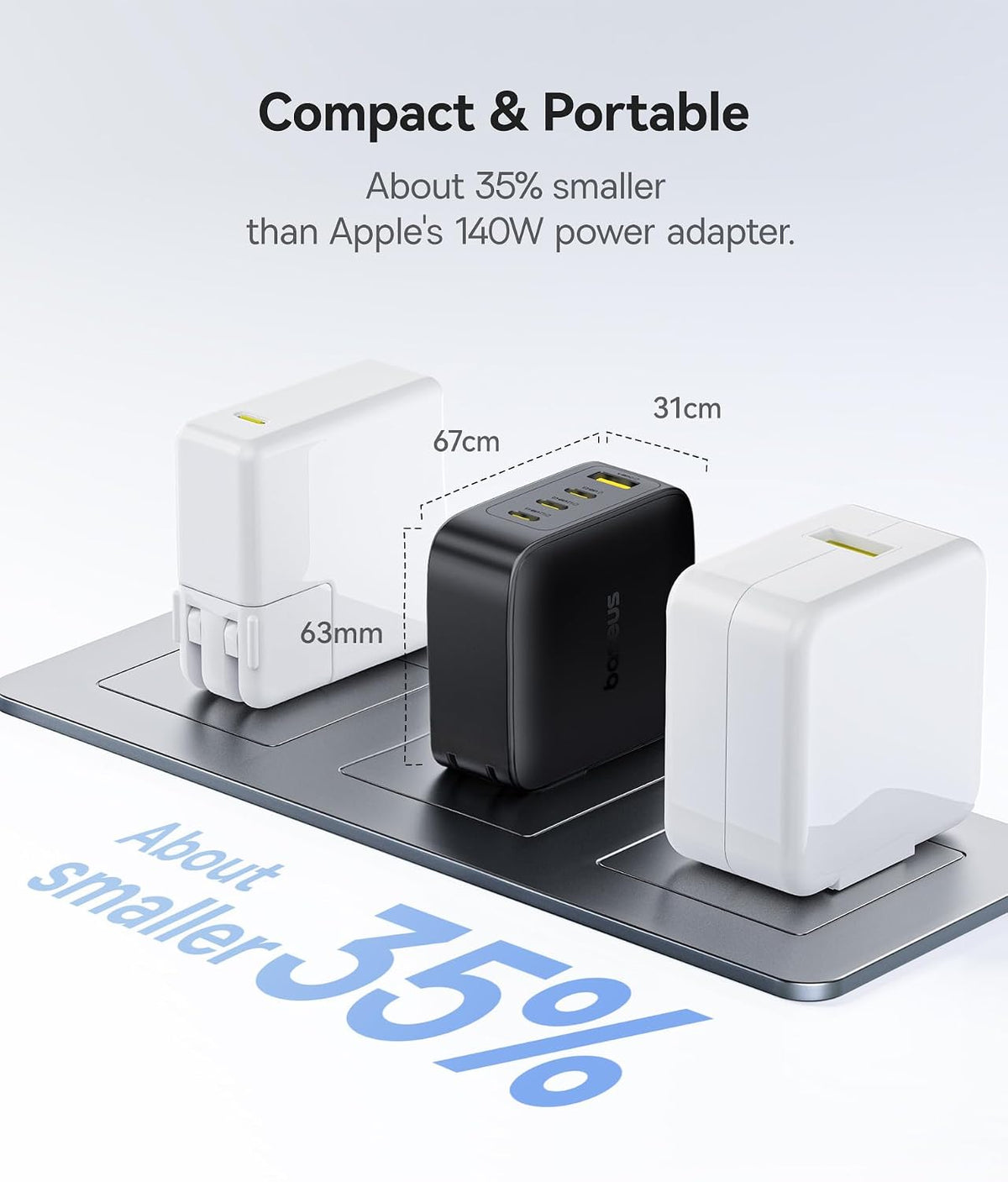Baseus PD3.1 140W USB C Charger, PPS Fast Charger Type C & Baseus 100W Charger Block, 3-Port Foldable Compact PPS Wall Charger