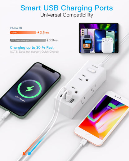 One Beat 5Ft Extension Cord with Multiple Outlets,Flat Plug Power Strip
