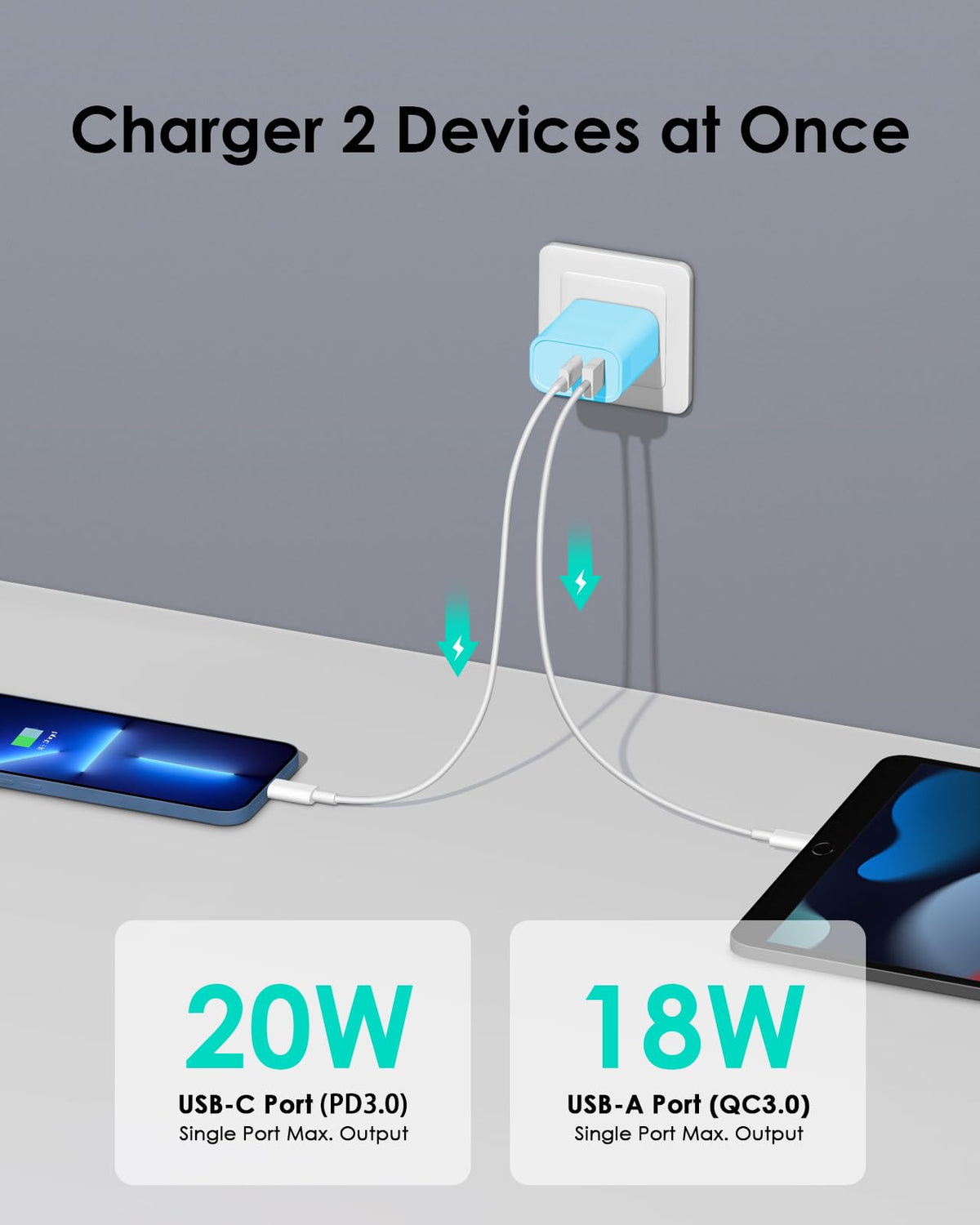 [4 Pack] 20W USB C Charger Block Fast Charging Multiport Adapter