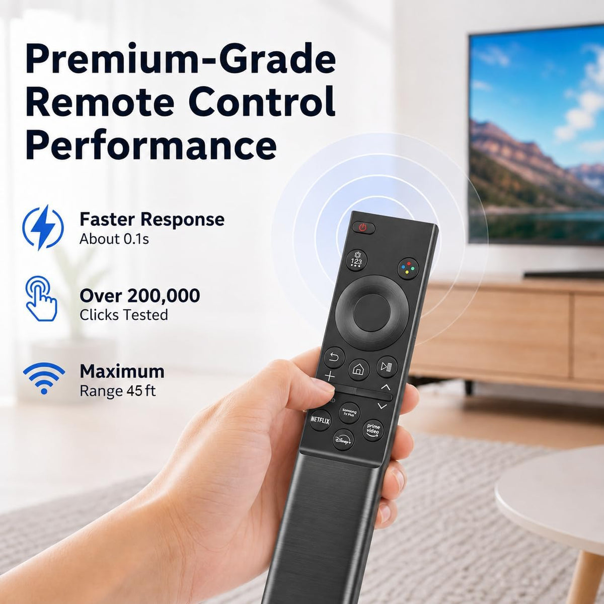 Universal Replacement for Samsung TV Remote Control