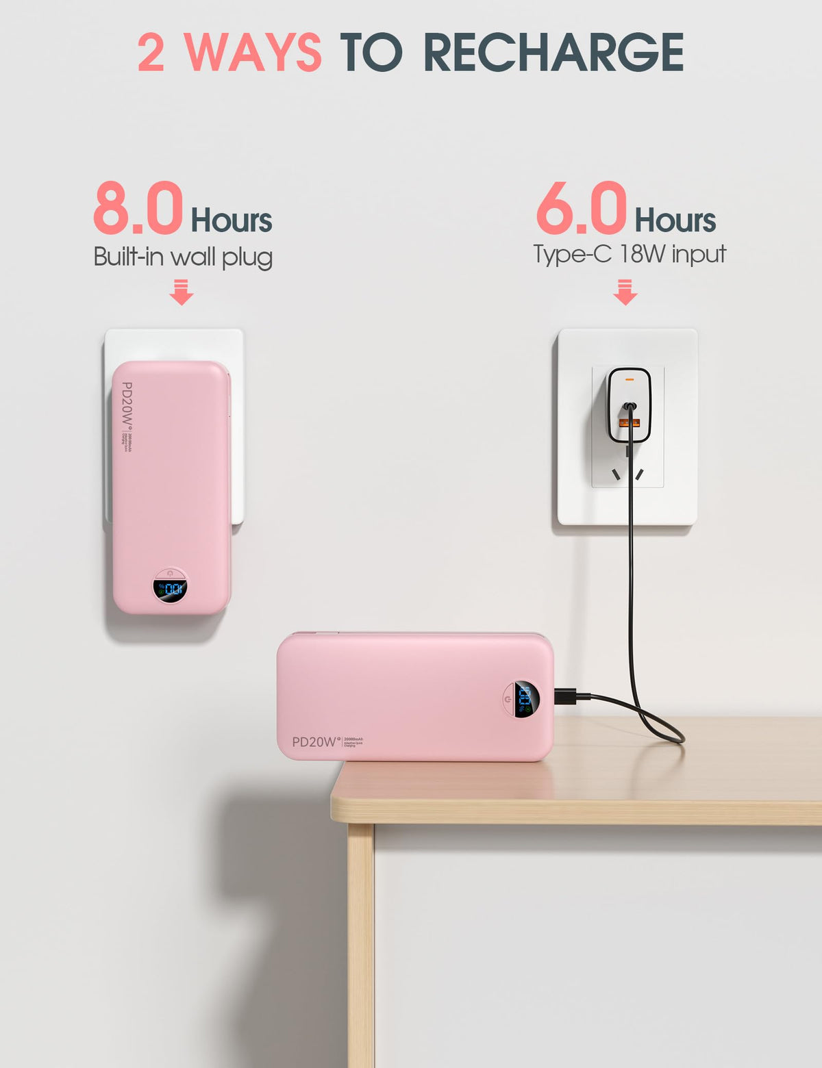 citicr Portable Charger 10000mAh PD20W w/Built-in Cables & Wall Plug Purple