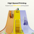 Creality Hyper PLA Filament RFID 1.75mm with Reusable Spool 1KG, High Speed Up to 600mm/s, White, 1-Pack