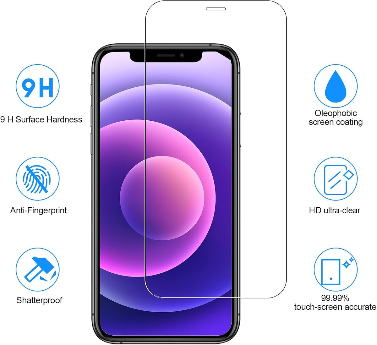 SIBEITU 3+3 Pack Screen Protector + Camera Lens Protector for iPhone 14 Pro