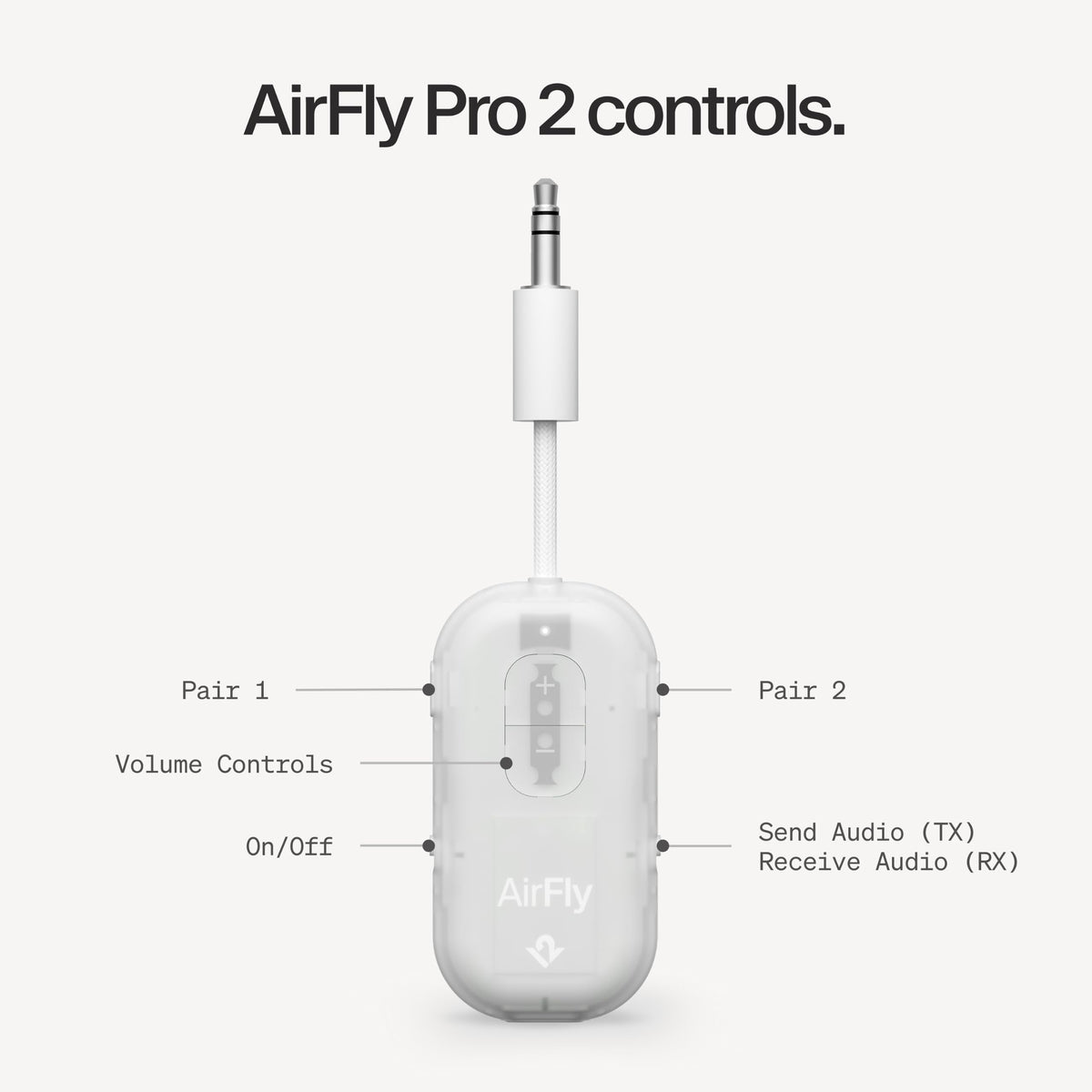 Twelve South AirFly SE, Bluetooth Wireless Audio Transmitter Adapter, White