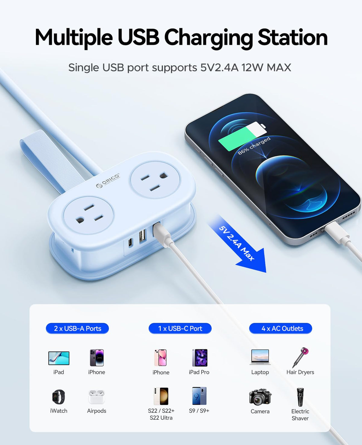 ORICO Purple Cruise Approved Travel Power Strip with 4FT Extension Cord