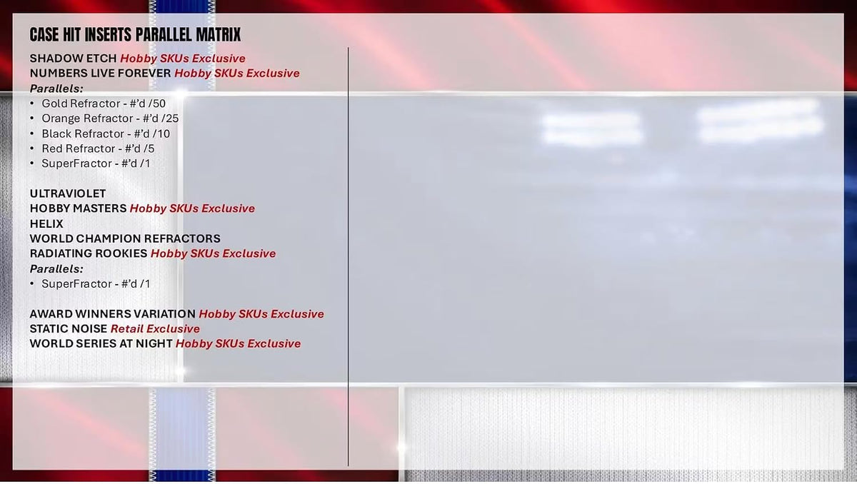 2026 Topps Chrome Baseball Fanatics Exclusive Mega Trading Card Box (Look for Exclusive Fanatics Content)