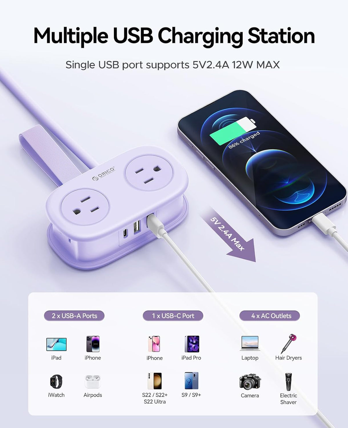 ORICO Purple Cruise Approved Travel Power Strip with 4FT Extension Cord