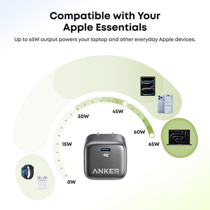 Anker Nano Charger Neo, Dynamic 45W - 65W USB C Charger Block with 65W Max
