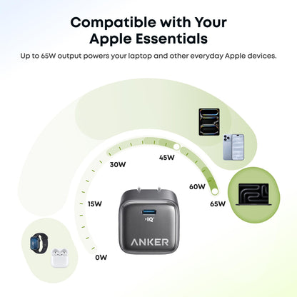 Anker Nano Charger Neo, Dynamic 45W - 65W USB C Charger Block with 65W Max