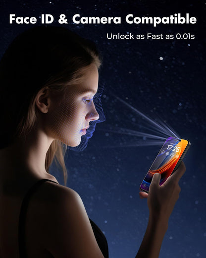 UNBREAKcable 2-Pack Screen Protector for iPhone 14 Plus/13 Pro Max
