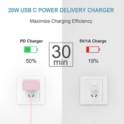 iPhone 18 17 16 15 Charger Fast Charging 3 Pack USB C Charger Block