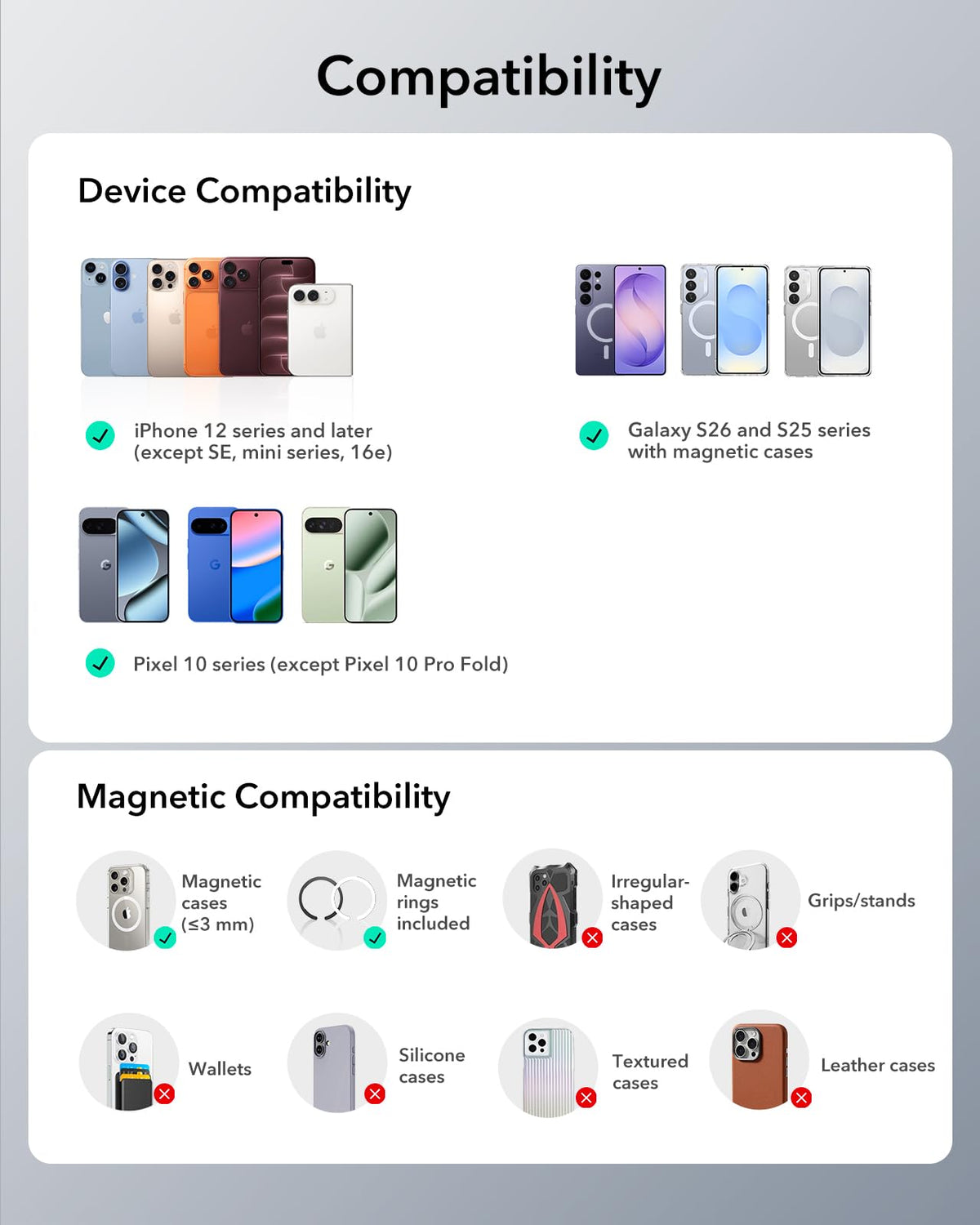 ESR for MagSafe Car Mount, Car Phone Holder for iPhone 18 Pro Max/Duo/17-12