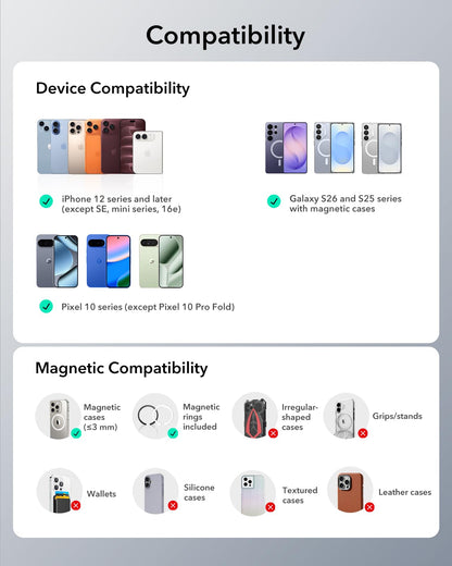 ESR for MagSafe Car Mount, Car Phone Holder for iPhone 18 Pro Max/Duo/17-12