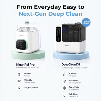 Momcozy KleanPal Pro All-in-One Bottle Washer, Sterilizer & Dryer - White