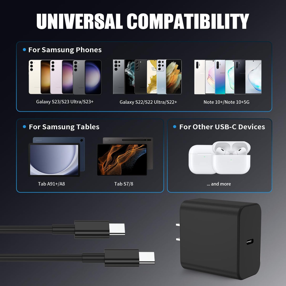 Type C Charger Fast Charging,4Pack 25W Super USB C Fast Charger Block