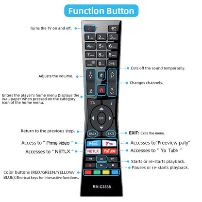 Seniors Elderly Big Button Universal Extra Large Remote Control UNOCAR