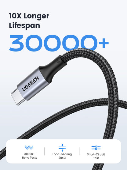 UGREEN 100W USB C to USB C Cable, Fast Charging, 2-Pack, 3.3ft, Black
