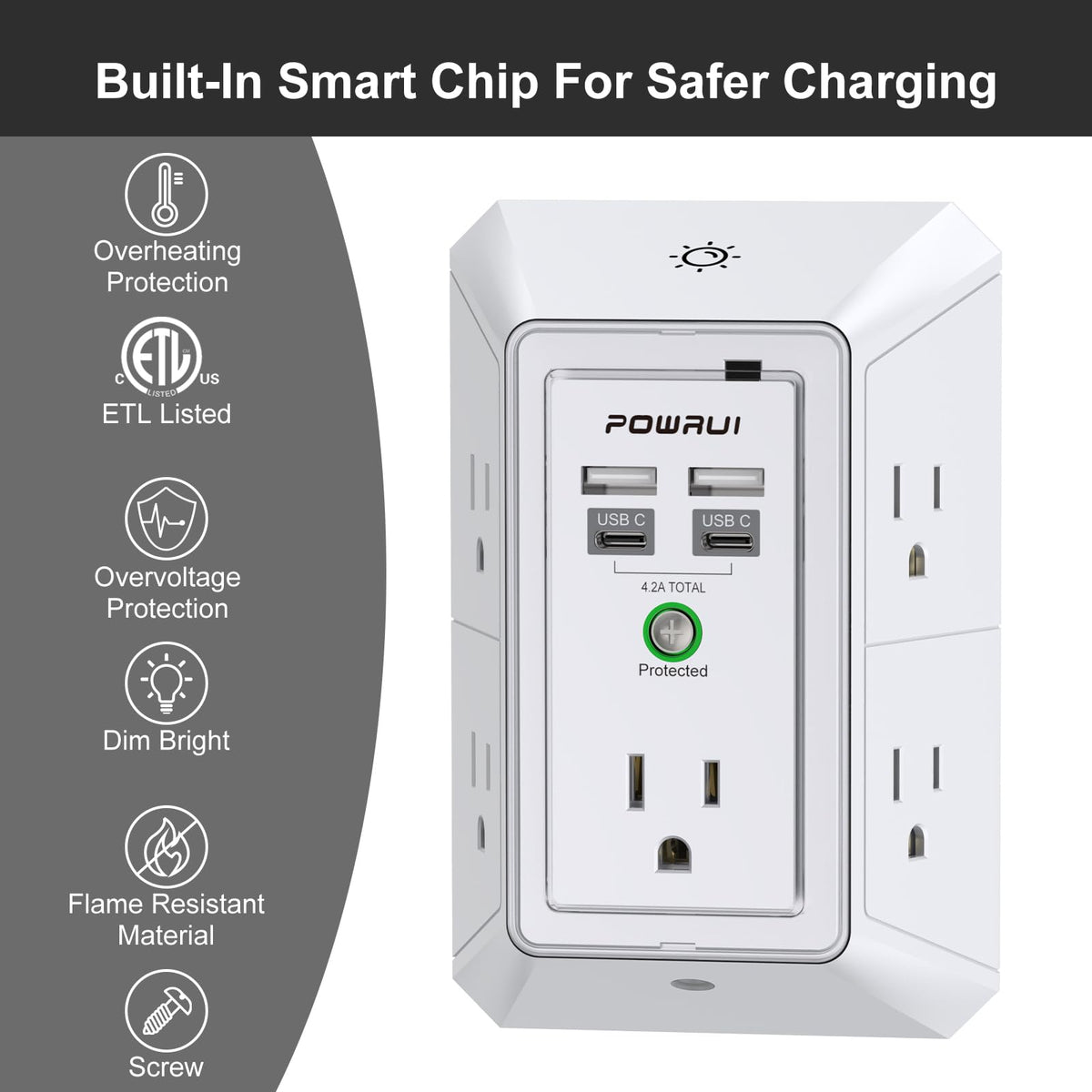 Multi Plug Wall Outlet Night Light, POWRUI 6 Outlet Extender & 3 USB Ports