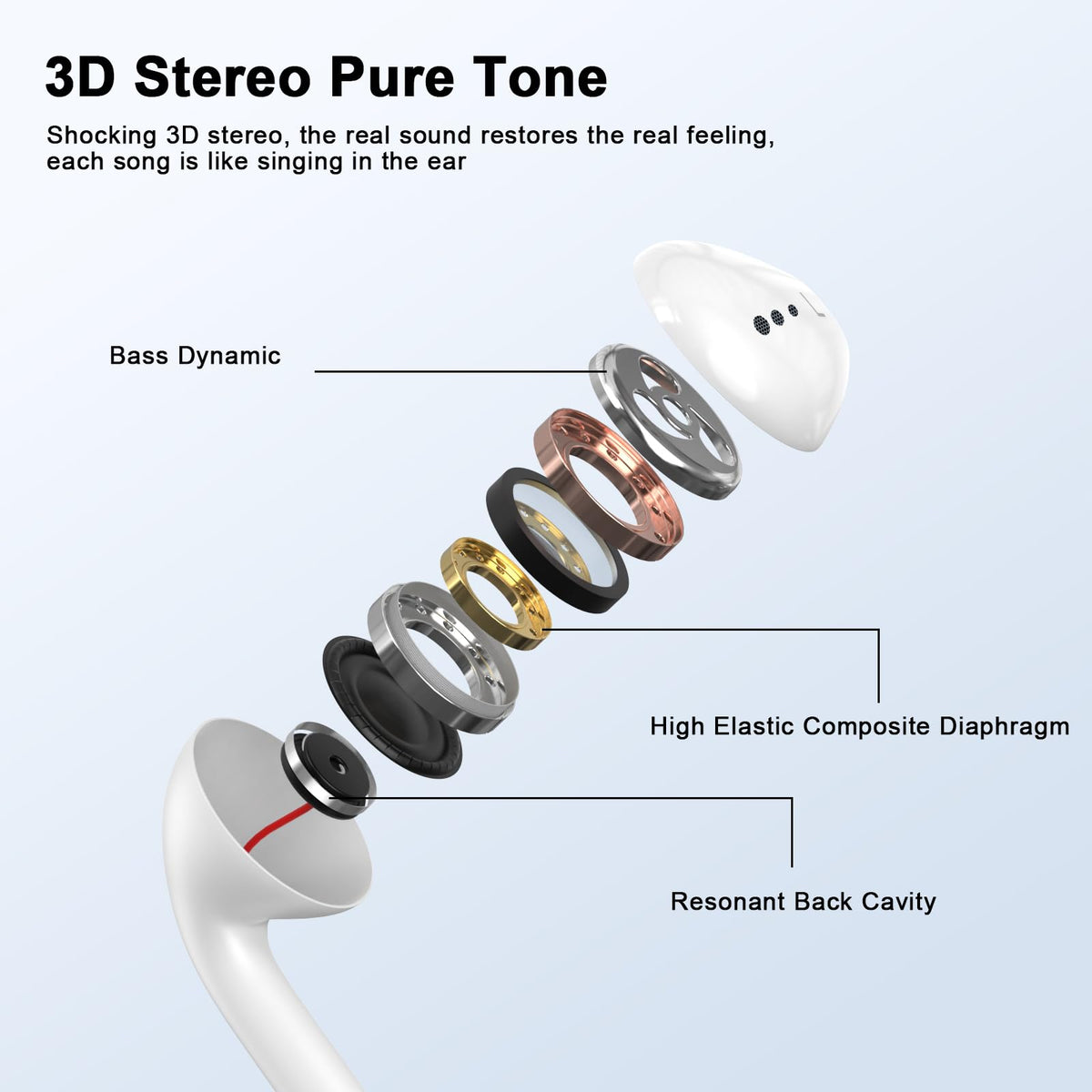 2 Pack Apple MFi Certified Wired Earbuds for iPhone, Lightning Headphones