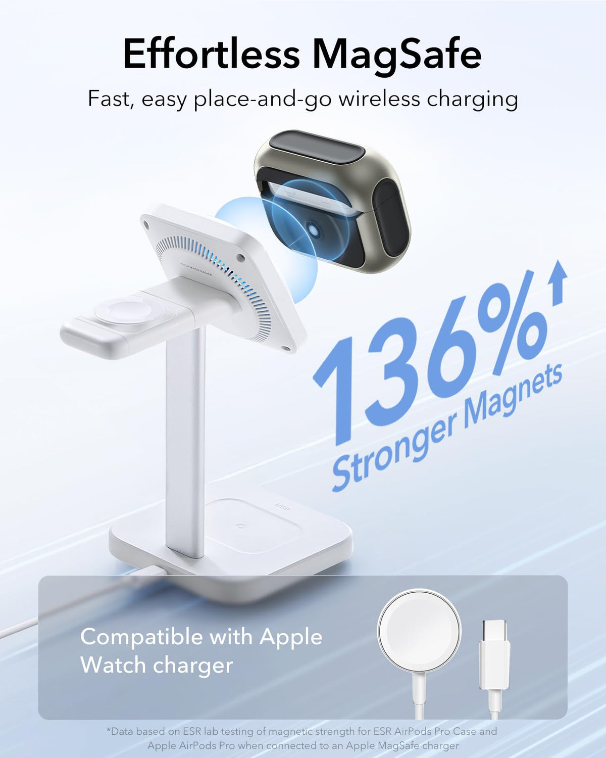 ESR for AirPods Pro 3 Case, Compatible with MagSafe, Orange