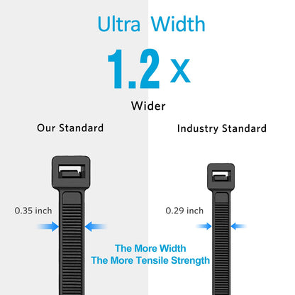 Zip Ties 8 inch (100 Pack), 40lbs Tensile Strength, Black Cable Ties, Wire Ties for indoor and outdoor use, by Skalon