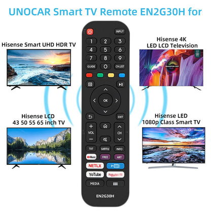 Seniors Elderly Big Button Universal Extra Large Remote Control UNOCAR