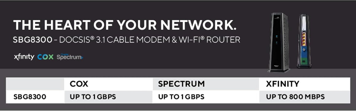 Arris (SBG8300-RB) - Cable Modem Router Combo - Fast DOCSIS 3.1 Gigabit & AC2350 WiFi,Comcast Xfinity, Cox, Spectrum & More, 1 Gbps Max Internet Speeds, 4 OFDM Channels - Renewed