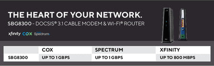 Arris (SBG8300-RB) - Cable Modem Router Combo - Fast DOCSIS 3.1 Gigabit & AC2350 WiFi,Comcast Xfinity, Cox, Spectrum & More, 1 Gbps Max Internet Speeds, 4 OFDM Channels - Renewed