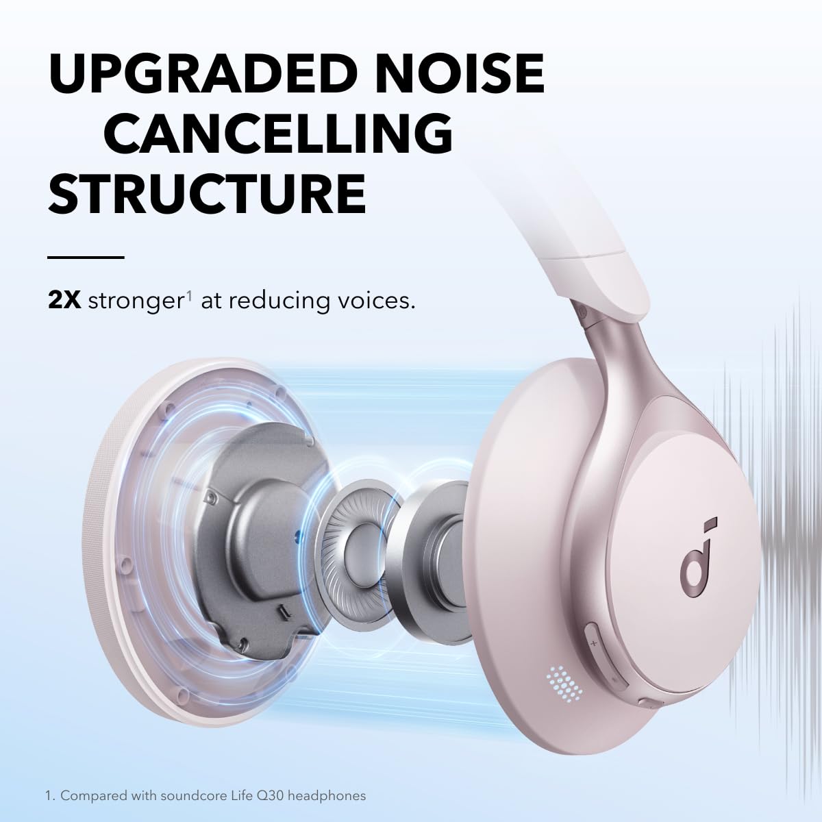 Soundcore Anker ANC Over-Ear Headphones